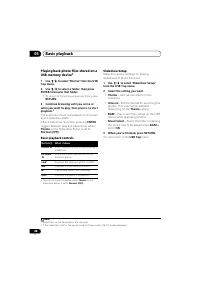 Страница 48