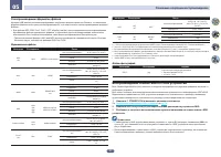 Страница 47