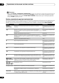 Страница 58