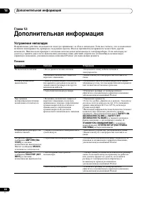 Страница 68