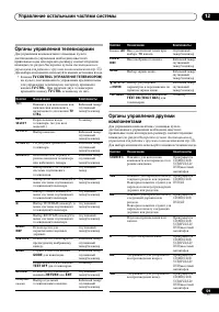 Страница 59