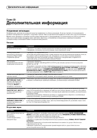 Страница 61