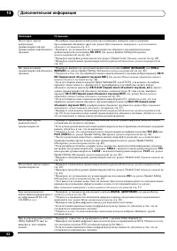 Страница 62