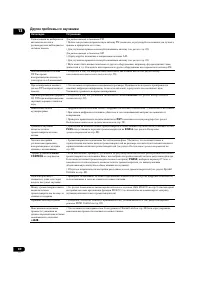 Страница 80