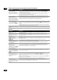 Страница 82
