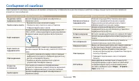 Страница 117