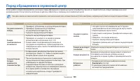 Страница 129