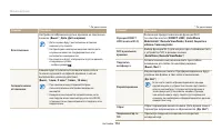Страница 115