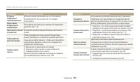 Страница 130