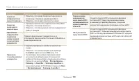 Страница 131