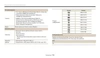 Страница 134