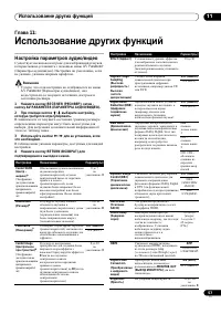 Страница 57