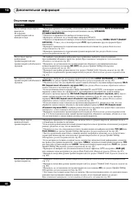 Страница 68