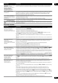 Страница 85