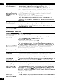 Страница 86