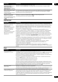 Страница 87