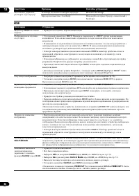 Страница 90