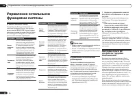 Страница 62