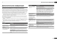 Страница 85