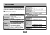 Страница 131
