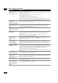 Страница 80