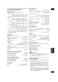 Страница 95