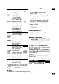Страница 61
