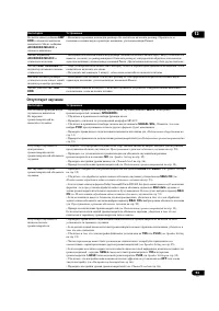 Страница 93