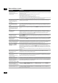 Страница 84