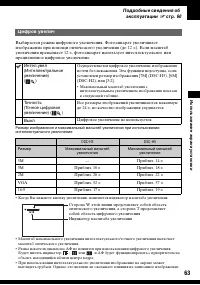 Страница 63