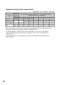Страница 32