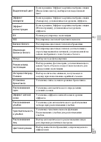 Страница 57
