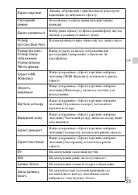 Страница 95