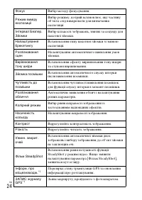 Страница 96