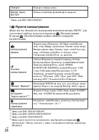 Страница 98
