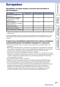 Страница 95