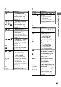 Страница 21