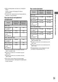 Страница 27