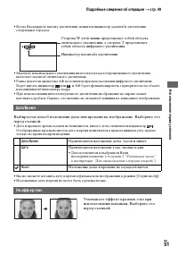 Страница 51