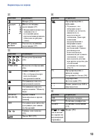 Страница 13