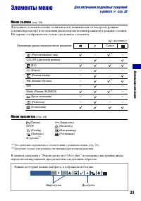 Страница 33