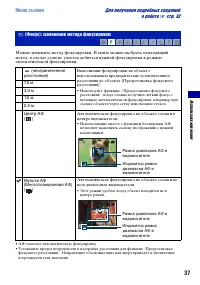 Страница 37