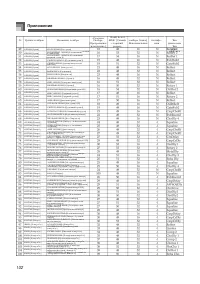 Страница 103