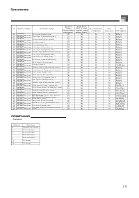 Страница 112