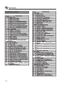 Страница 115