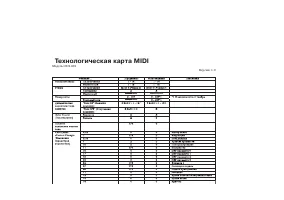 Страница 121