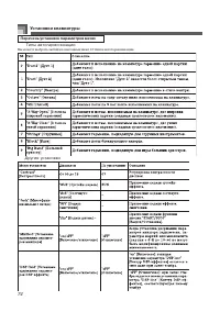 Страница 75