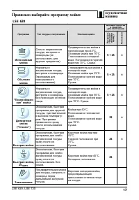 Страница 17