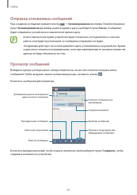 Страница 55