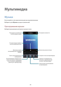 Страница 68